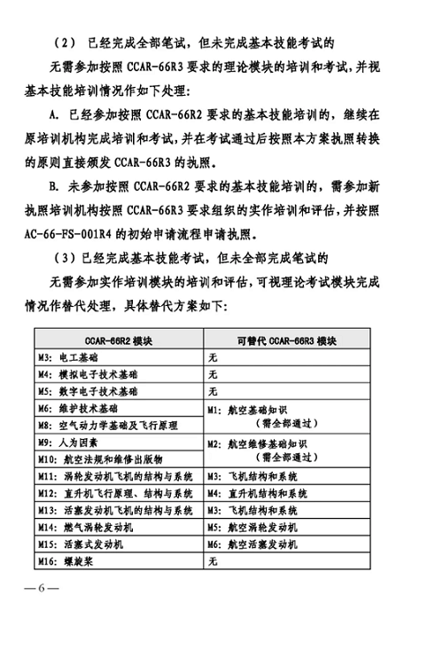 6.png 關于印發(fā)CCAR-66R3實施及CCAR-66R2執(zhí)照轉換方案的通知