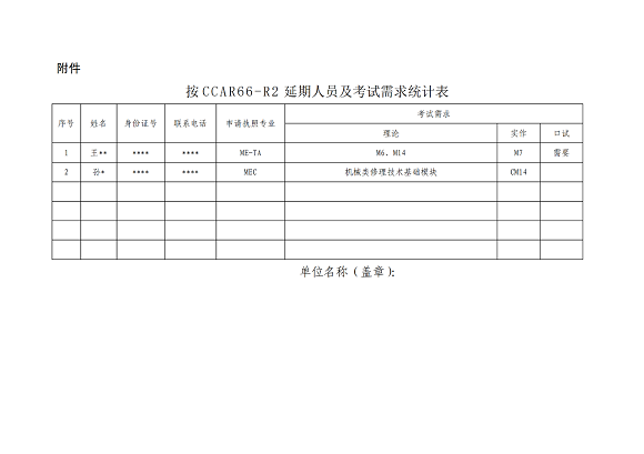 關(guān)于做好維修人員執(zhí)照轉(zhuǎn)換工作相關(guān)事宜的通知